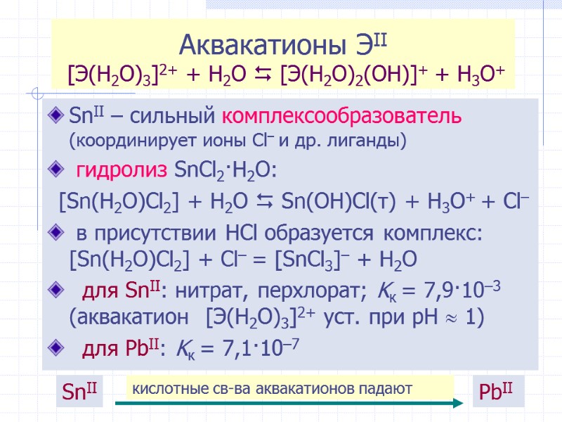 Аквакатионы ЭII  [Э(H2O)3]2+ + H2O  [Э(H2O)2(OH)]+ + H3O+ SnII – сильный комплексообразователь